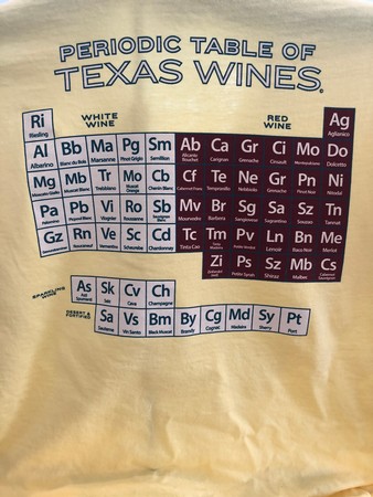 Periodic Table of Texas Wine Yellow