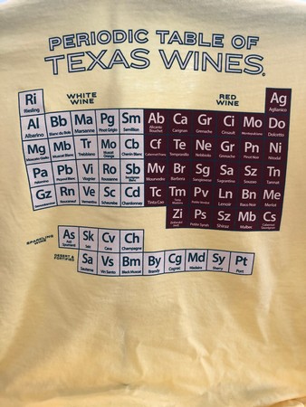 Periodic Table of Texas Wine Yellow