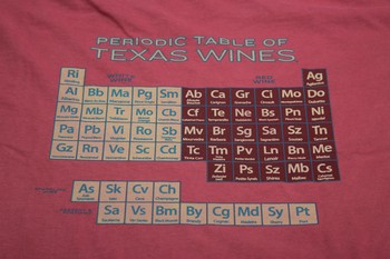 Periodic Table of Texas Wine Long Crimson