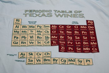 Periodic Table of Texas Wine Blue