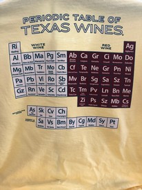 Periodic Table of Texas Wine Yellow